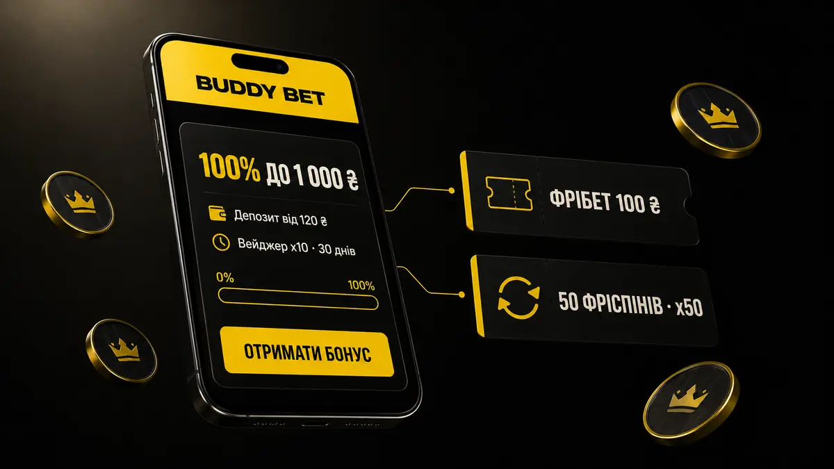 Вітальний Buddy Bet Бонус: 100% до 1 000 гривень і фрібет 100 гривень