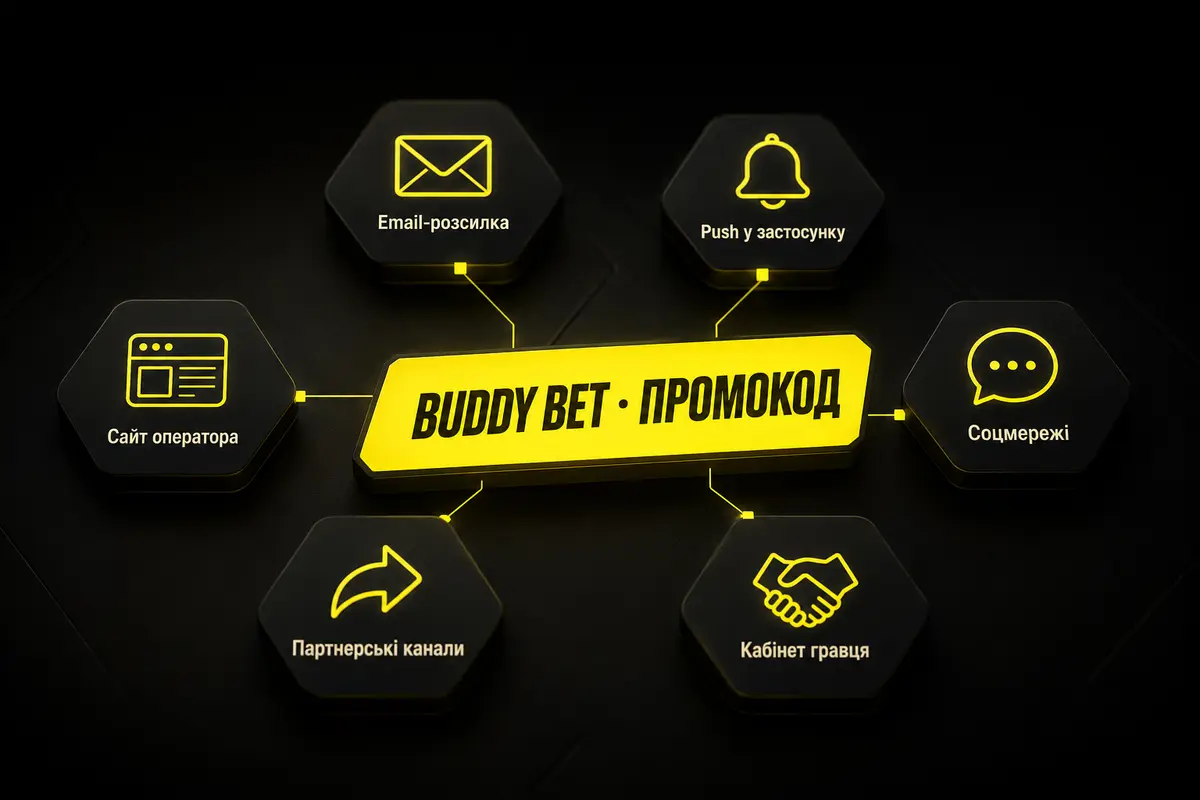 Джерела промокодів Buddy Bet: сайт, email, push-сповіщення та соцмережі