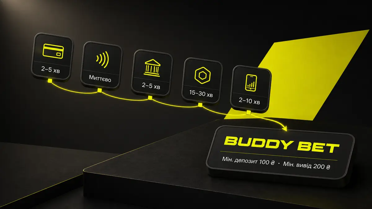 Методи поповнення і виведення коштів на buddybet: депозит від 100 ₴, вивід від 200 ₴
